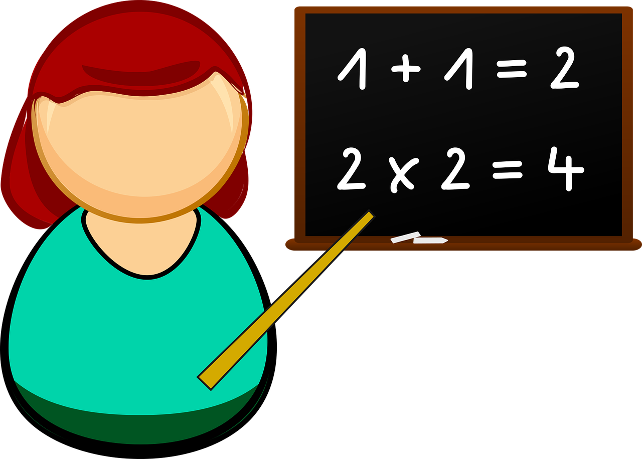 How To Teach Multiplication Tables